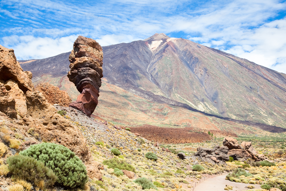 Teide en Tenerife